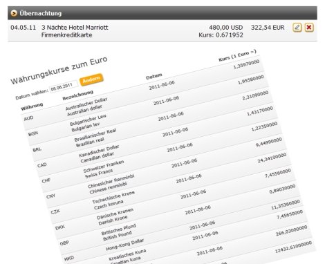 Auslandsspesen, Fahrtkosten und t�gliche Wechselkurse bereits inklusive