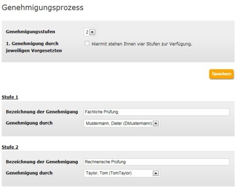 Mehrstufiger flexibler Genehmigungsprozess