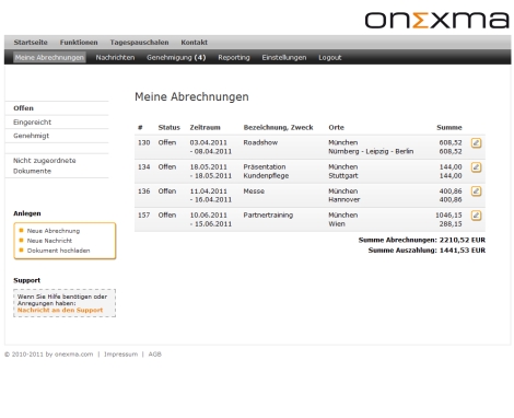 Einbindung aller Mitarbeiter in die Spesenverwaltung